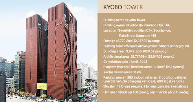 KYOBO TOWER